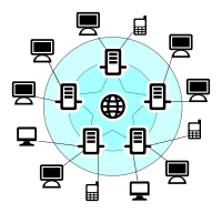 Internet Scheme
