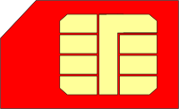 SIM Card