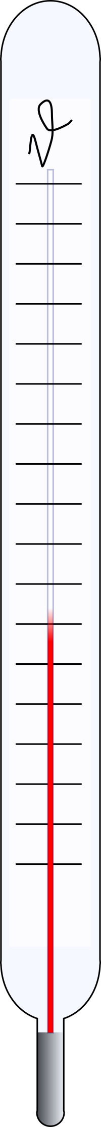 thermometer