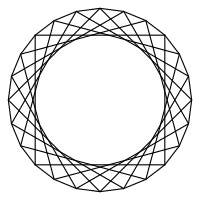 rotated squares inside 24gon