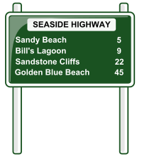 road distances sign