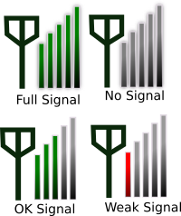 Signal Strength Icon for Phone