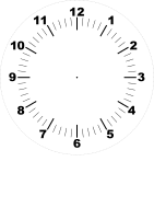 DIY clock face