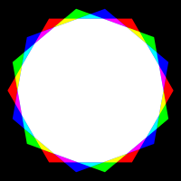 octadecagon rgb mix