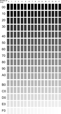 Shades of Gray