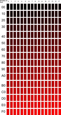 Shades of Red 1
