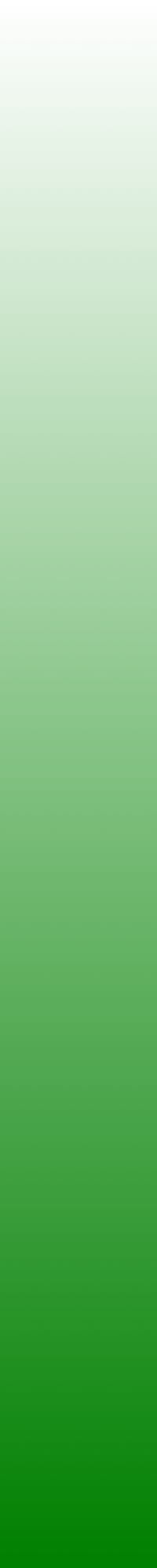 ws-gradient-green