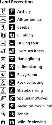 Land recreation symbols