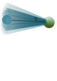 ssNMR order parameter