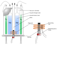 NMR spectrometer scheme english