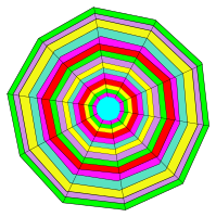 Colour Web