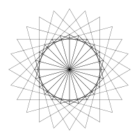 24 triangle wheel