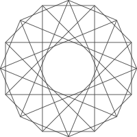 convoluted connections