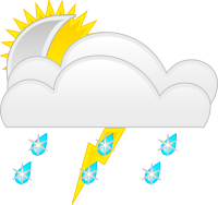 weather symbols template