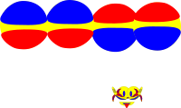 ojos de banano