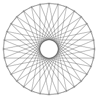 convoluted connections 2