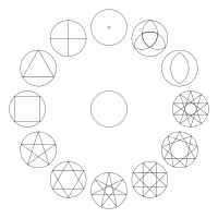 13 symbols