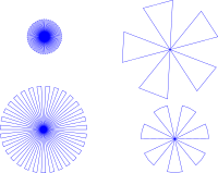 rays