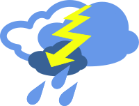 simple weather symbols
