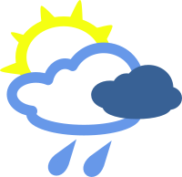 simple weather symbols