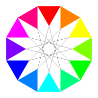rainbow dodecagon and black dodecagram