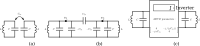 Electric coupling