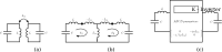 Magnetic coupling