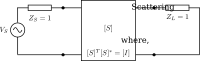 S parameters of a linear, loss-less and reciprocal circuit