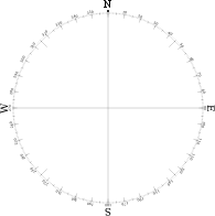 Clean Compass Rose