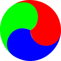tri yang