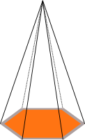 pyramide 2
