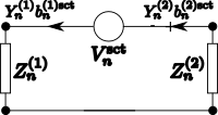 series