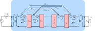Lowpass prototype - normalized - L