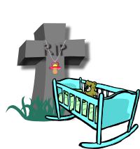 Sudden infant death syndrome