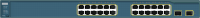 Gigabit Layer 3 Switch #3