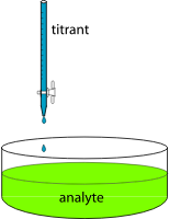Titration Apparatus
