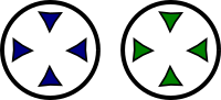 Focus Dot