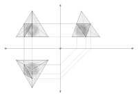 03â€¦10 from tetrahedron to geodesic dome frequncy 2