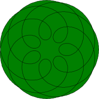 spiro5