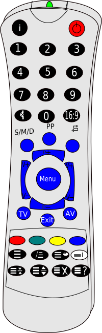 remote control
