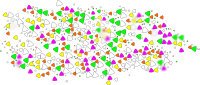 Abstract Triangles