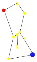 Orion Constellation with Nebula