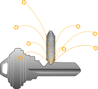 Key Cutting