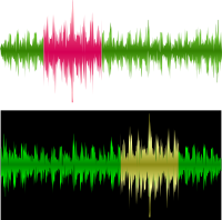 Two waveforms