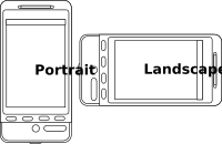 Portrait v Landscape Device Orientation