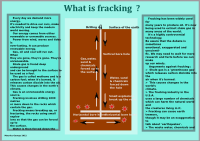 What is fracking ?
