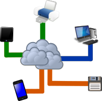 Cloud computing
