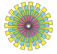 Starburst 001