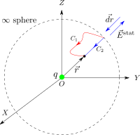 Voltage formula derivation