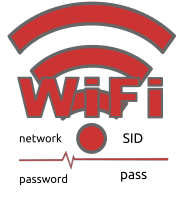 WiFi